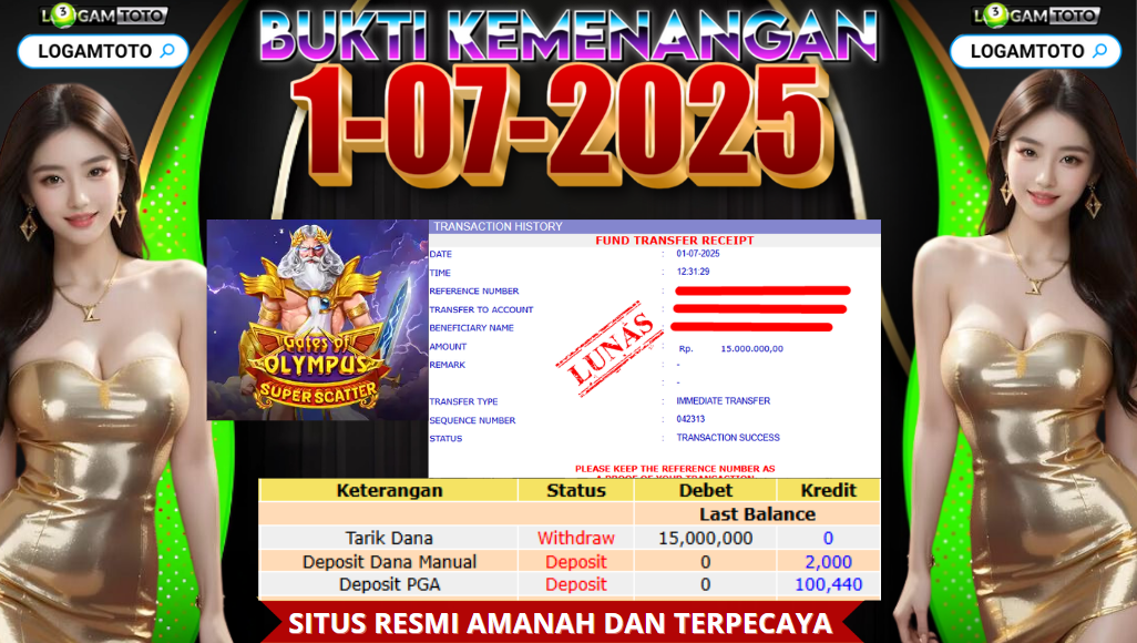 SELAMAT KEPADA MEMBER SETIA LOGAMTOTO BERHASIL JACKPOT DI PERMAINAN SLOT GATE OF OLYMPUS SUPER SCATTER